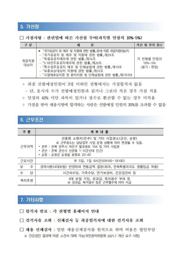 5. 가산점 / □가점사항: 관련법에 따른 가산점 부여(과목별 만점의 10%-5%) / 구분,세분, 가산 및 부가 점수 / 취업지원대상자, ● 「국가유공자 등 예우 및 지원에 관한 법률」등에 따른 취업지원대상자 「국가유공자 등 예우 및 지원에 관한 법률」 제29조 「독립유공자예우에 관한 법률」 제16조 5·18민주유공자예우에 관한 법률」 제20조 특수임무유공자 예우 및 단체설립에 관한 법률」제19조 「보훈보상대상자 지원에 관한 법률」 제33조 「고엽제후유의증 등 환자지원 및 단체설립에 관한 법률」제7조의9, 각 전형별 만점의 10%-5%(필기·면접) / ᄋ 최종 선발예정인원이 3명 이하인 전형에서는 가점합격자 없음 / -단, 응시자 수가 선발예정인원과 같거나 그보다 적은 경우 가점 적용 / ○ 만점의 40% 미만 과목이 있거나 점수로 환산할 수 없는 경우 미적용 / ᄋ 가점을 받아 채용시험에 합격하는 사람은 선발예정 인원의 30%를 초과할 수 없음 / 6. 근무조건 / 구분, 세부내용 / 근무지역, 진흥원 소재지(전주) 및 기타 사업장소(군산, 순창) ※ 근무장소는 담당업무 사업 운영 상황에 따라 변경될 수 있음. 전주: 전북 전주시 덕진구 팔과정로 164 및 기타 사업장군산: 전북 군산시 신관동 1-3(군산대 인근) *순창 순창군 순창읍 장류로 20-40 / 근로시간, 주 5일, 1일 8시간(09:00~18:00) / 보수, 경력사항 (4대보험) 반영하여 연봉금액 결정(최저, 전북특별자치도 생활임금 적용) / 수당, 시간외수당, 가족수당, 연가보상비, 건강검진비 등 / 복리후생, 4대 보험 가입, 성과급, 복지점수 부여 등 ※ 성과급, 복지점수 등은 근무월수에 따라 지급 / 7. 기타사항 / □ 합격자 발표: 각 전형별 홈페이지 안내 / □ 결격사유 조회 : 신체검사 등 최종합격자에 대한 결격사유 조회 / □ 채용 신체검사: 일반 채용신체검사를 원칙으로 하며 비용은 법인부담 ※ 건강검진 결과에 따른 소견서 대체 가능(국민권익위원회 2021.7 개선 요구 사항)