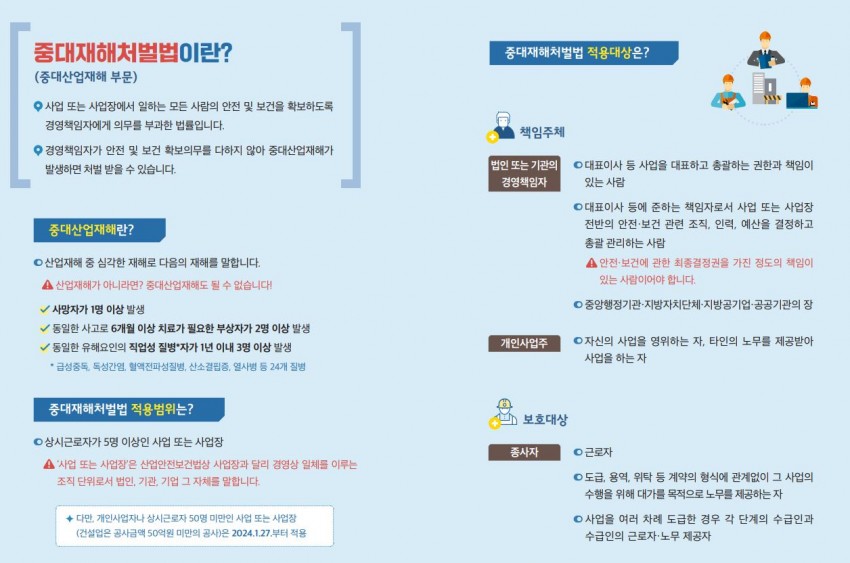 중대재해처벌법이란? (중대산업재해 부문) / - 사업 또는 사업장에서 일하는 모든 사람의 안전 및 보건을 확보하도록 경영책임자에게 의무를 부과한 법률입니다. / ᆞ경영책임자가 안전 및 보건 확보의무를 다하지 않아 중대산업재해가 발생하면 처벌 받을 수 있습니다. / 중대산업재해란? / - 산업재해 중 심각한 재해로 다음의 재해를 말합니다. / 산업재해가 아니라면? 중대산업재해도 될 수 없습니다! / 사망자가 1명 이상 발생 / 동일한 사고로 6개월 이상 치료가 필요한 부상자가 2명 이상 발생 / 동일한 유해요인의 직업성 질병자가 1년 이내 3명 이상 발생 / 급성중독, 독성간염, 혈액전파성질병, 산소결핍증, 열사병 등 24개 질병 / 중대재해처벌법 적용범위는? / 상시근로자가 5명 이상인 사업 또는 사업장 / 사업 또는 사업장은 산업안전보건법상 사업장과 달리 경영상 일체를 이루는 조직 단위로서 법인, 기관, 기업 그 자체를 말합니다. / 다만, 개인사업자나 상시근로자 50명 미만인 사업 또는 사업장 (건설업은 공사금액 50억원 미만의 공사)은 2024.1.27.부터 적용 / 중대재해처벌법 적용대상은? / 책임주체 / 법인 또는 기관의 경영책임자 / ᄋ대표이사 등 사업을 대표하고 총괄하는 권한과 책임이 있는 사람 / ᄋ대표이사 등에 준하는 책임자로서 사업 또는 사업장 전반의 안전·보건 관련 조직, 인력, 예산을 결정하고 총괄 관리하는 사람 / 안전·보건에 관한 최종결정권을 가진 정도의 책임이 있는 사람이어야 합니다. / 중앙행정기관·지방자치단체·지방공기업·공공기관의 장 / 개인사업주 / ᄋ자신의 사업을 영위하는 자, 타인의 노무를 제공받아 사업을 하는 자 / 보호대상 / 종사자 / ᄋ근로자 / ᄋ도급, 용역, 위탁 등 계약의 형식에 관계없이 그 사업의 수행을 위해 대가를 목적으로 노무를 제공하는 자 / ᄋ사업을 여러 차례 도급한 경우 각 단계의 수급인과 수급인의 근로자·노무 제공자